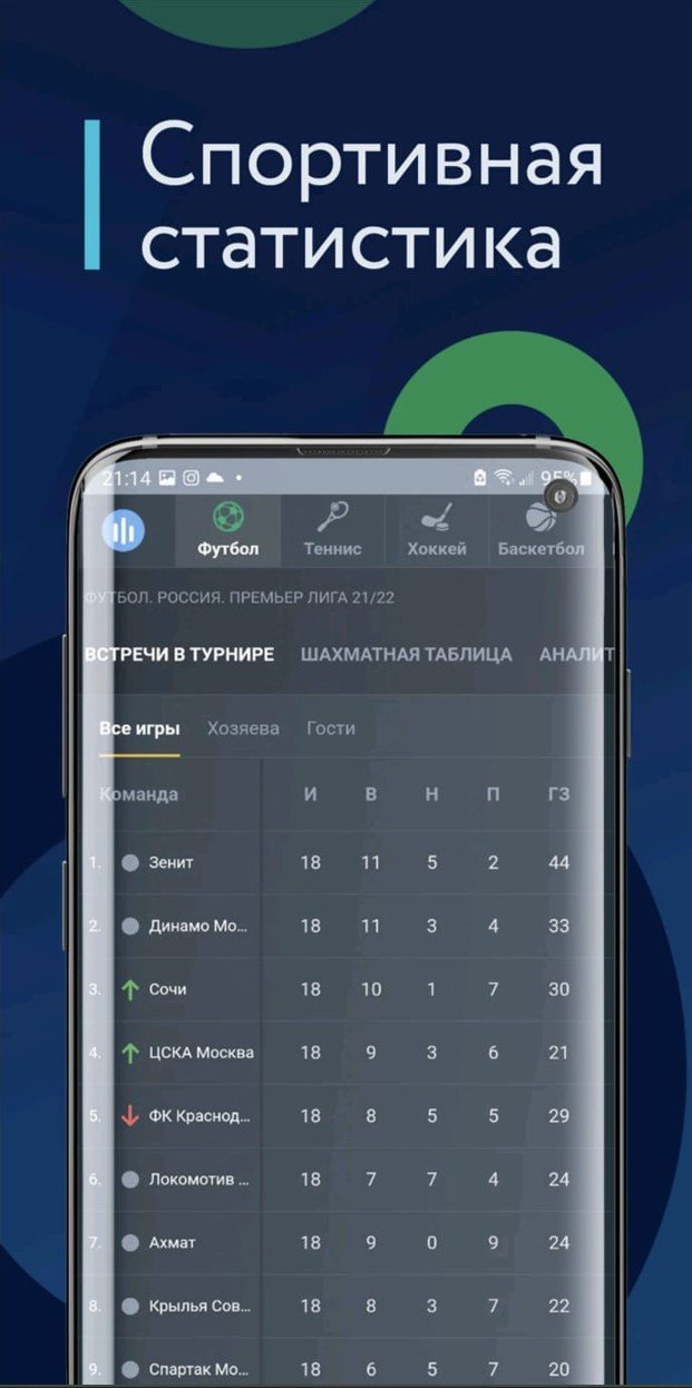 Скриншот Балтбет для Android